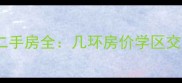 西便门西里小区二手房全几环房价学区交通户型真实业主说