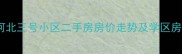 唐山市河北三号小区二手房房价走势及学区房优势全