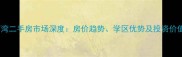 北京银河湾二手房市场深度房价趋势学区优势及投资价值全攻略