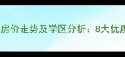 沙湾公园二手房房价走势及学区分析8大优质小区深度测评