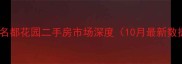 天津名都花园二手房市场深度10月最新数据