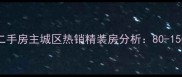 临安滨江公寓二手房主城区热销精装房分析80-150万房源全攻略