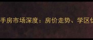 安阳宏泰小区二手房市场深度房价走势学区优势与购房指南