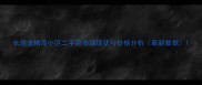 长垣龙栖湾小区二手房市场现状与价格分析最新数据