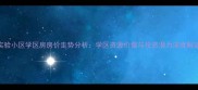 实验小区学区房房价走势分析学区资源价值与投资潜力深度解读