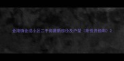 金港镇金成小区二手房最新房价及户型附投资指南