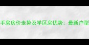 临沂金泰华府二手房房价走势及学区房优势最新户型与投资价值评估