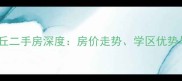 全新建业十八城商丘二手房深度房价走势学区优势与投资价值全攻略