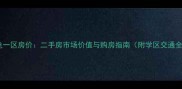 长春热电一区房价二手房市场价值与购房指南附学区交通全攻略