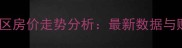 陕安北苑小区房价走势分析最新数据与购房者指南