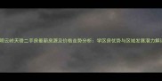 昆明云岭天骄二手房最新房源及价格走势分析学区房优势与区域发展潜力解读
