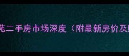 昆明听涛雅苑二手房市场深度附最新房价及购房攻略